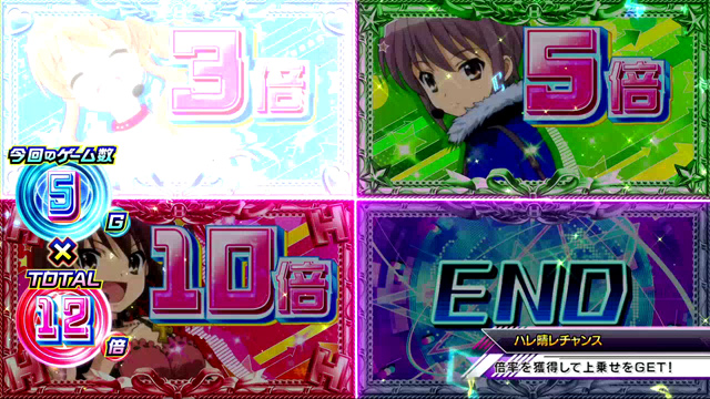 4.2.1 ハレ晴レチャンス