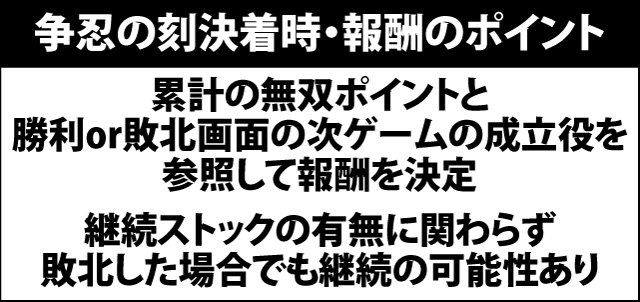 7.8.1 争忍の刻決着時・報酬振り分け