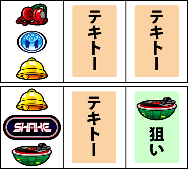 通常時の打ち方