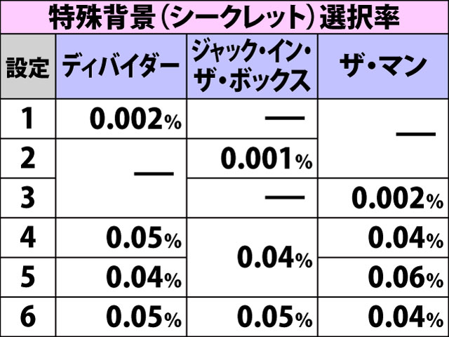 8.4.1 REG中・設定示唆ポイント(2ページ目)
