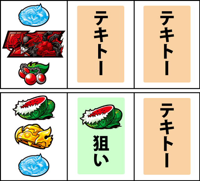 通常時の打ち方