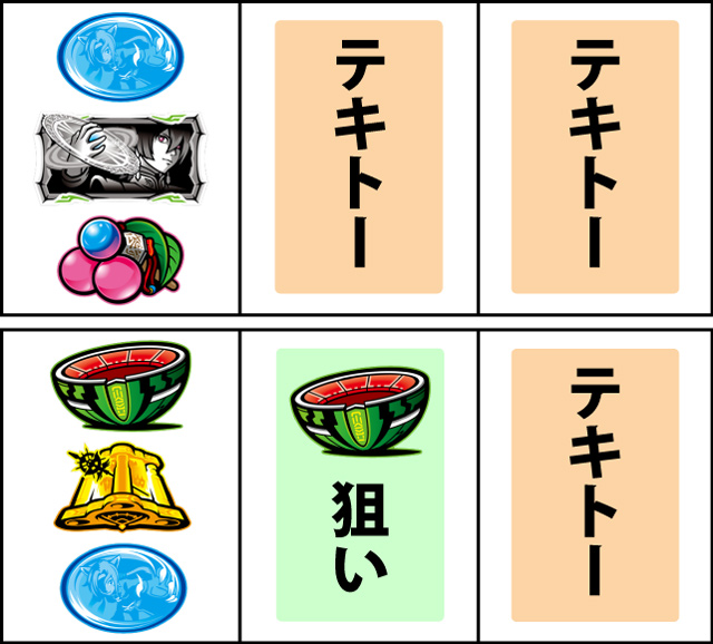 通常時の打ち方