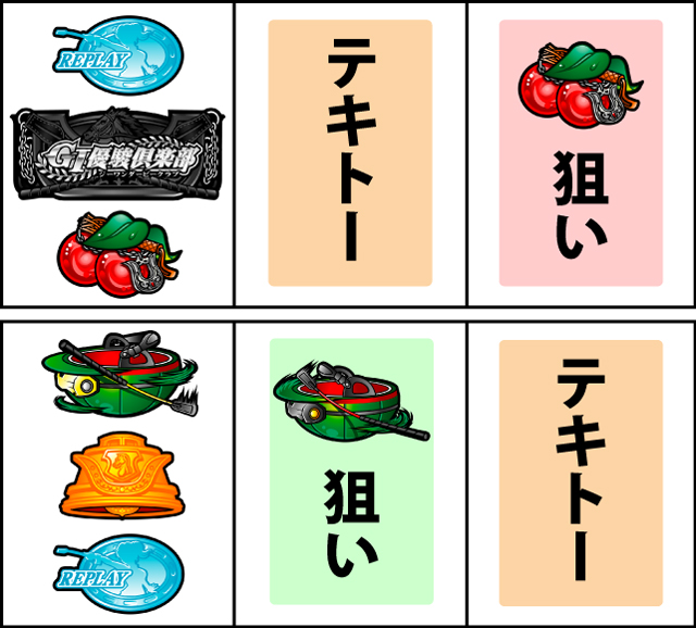 通常時の打ち方