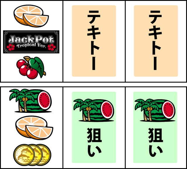 通常時の打ち方