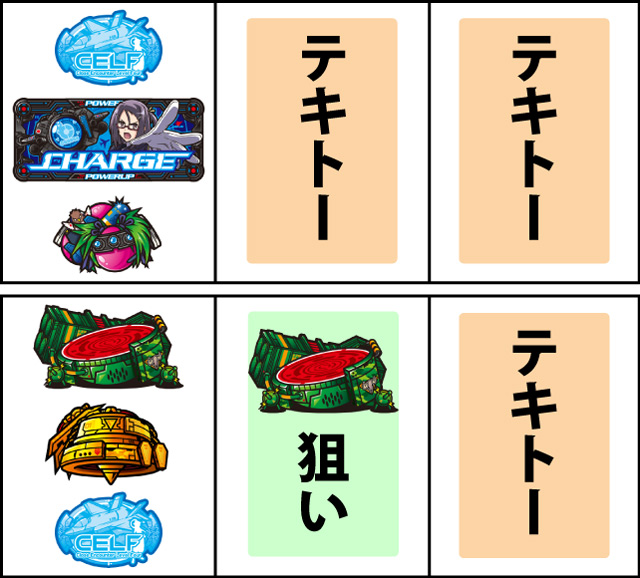 通常時の打ち方