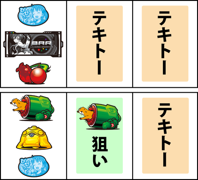 通常時の打ち方