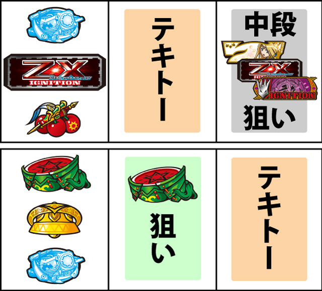 通常時の打ち方