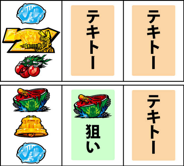 通常時の打ち方