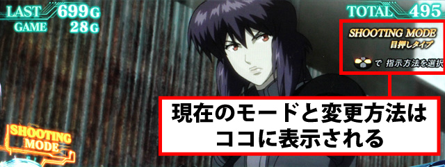 4.2.1 ART中のポイント