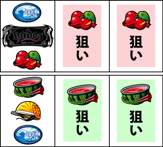 通常時の打ち方