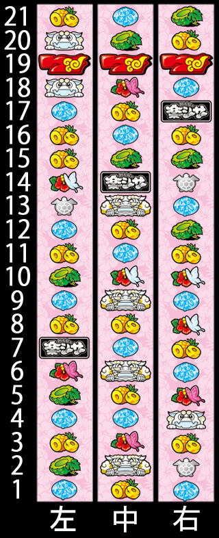 リール配列