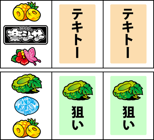 通常時の打ち方