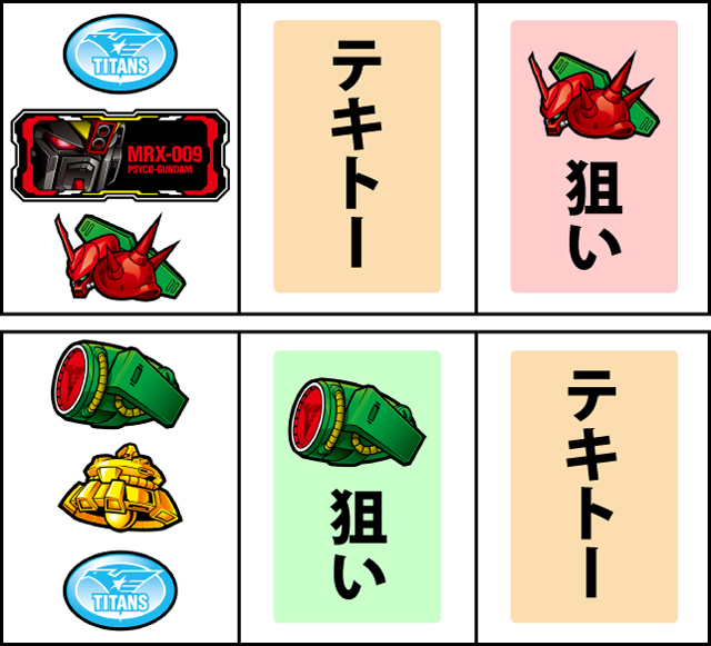 通常時の打ち方