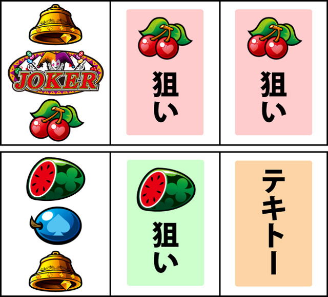 通常時の打ち方