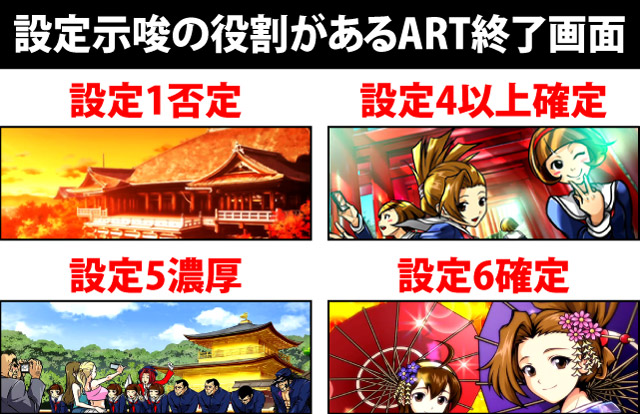 8.5.1 ART終了画面での設定示唆