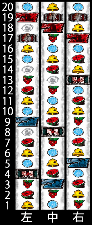 リール配列