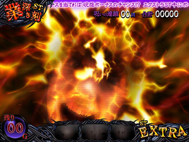 3.1.1 ARTの基本性能