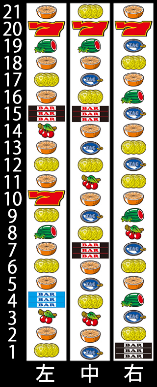 リール配列