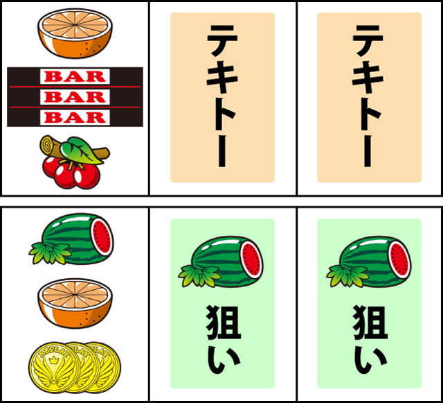 通常時の打ち方