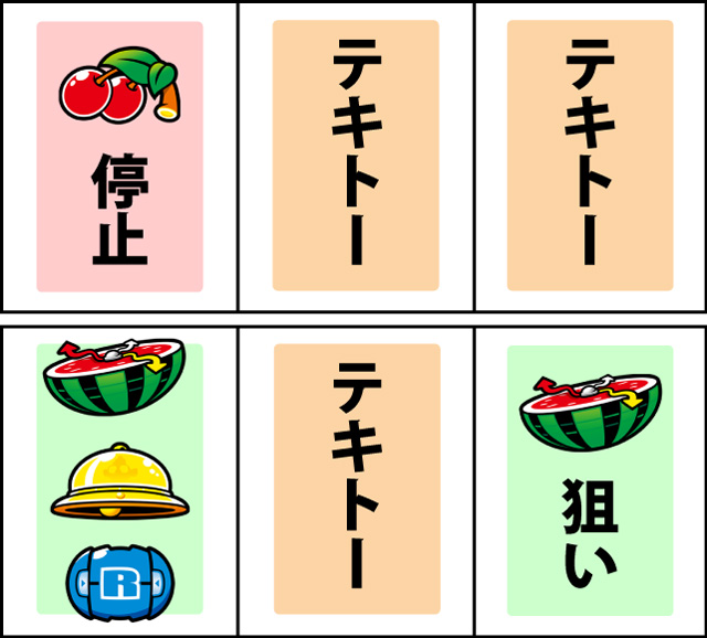 通常時の打ち方