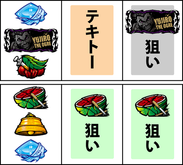 通常時の打ち方
