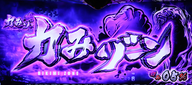 2.3.1 力みゾーン