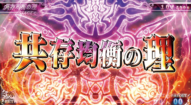 2.4.1 共存均衡の理