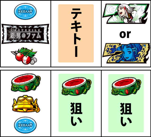 通常時の打ち方