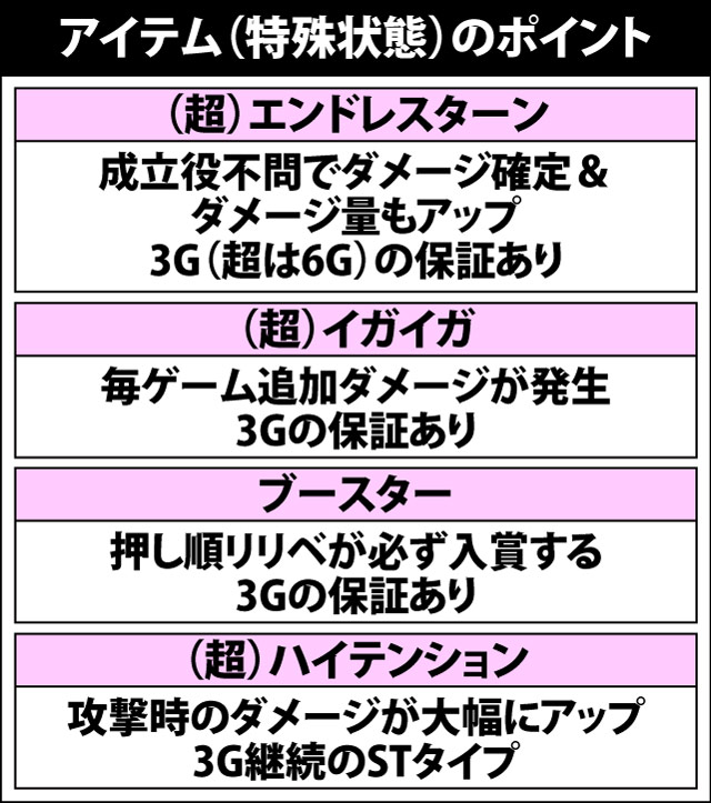 7.7.1 アイテム(特殊状態)関連・各種抽選値