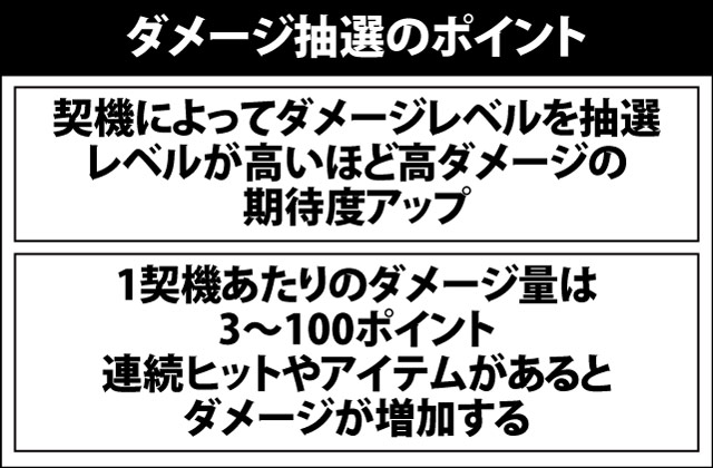 7.12.1 ダメージ抽選