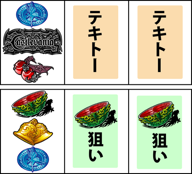 通常時の打ち方