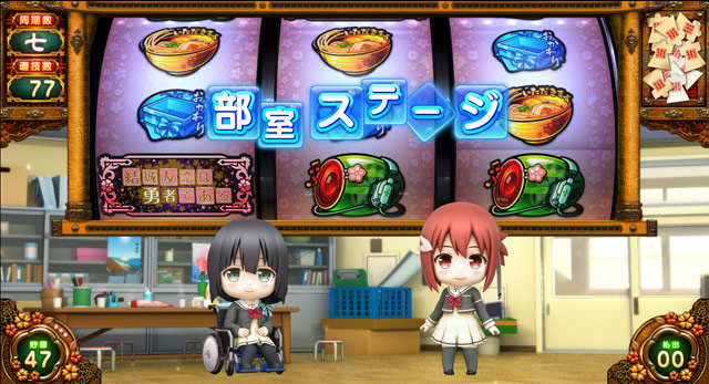 2.2.1 通常時のポイント