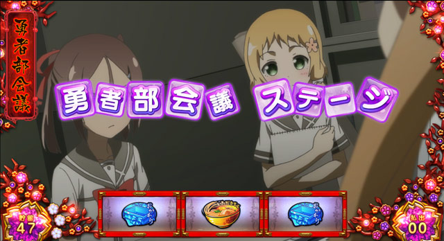2.2.1 通常時のポイント