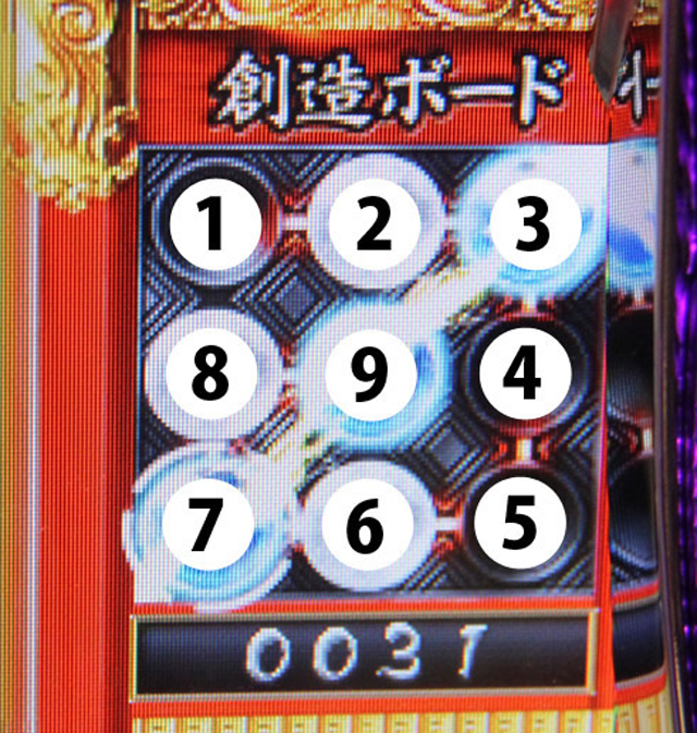 2.3.1 戦局創造システム
