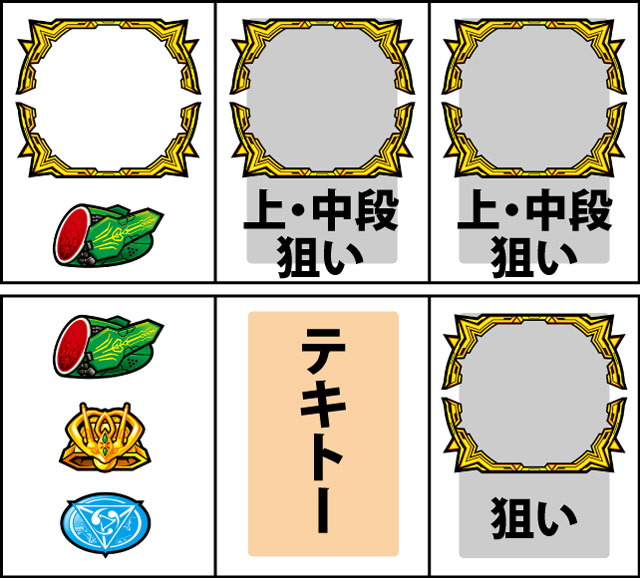 通常時の打ち方