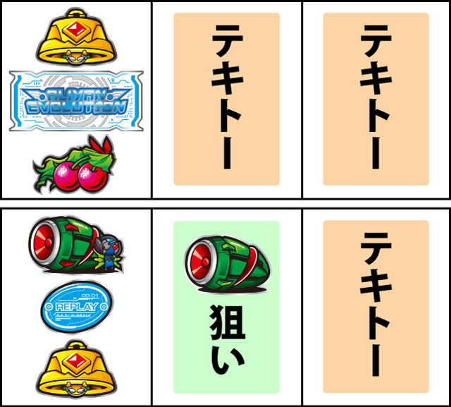 通常時の打ち方