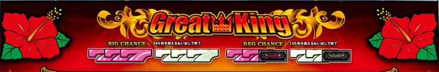 1.1.1 ゲームの流れ