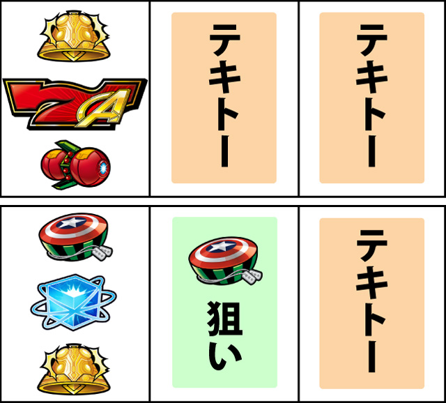 通常時の打ち方