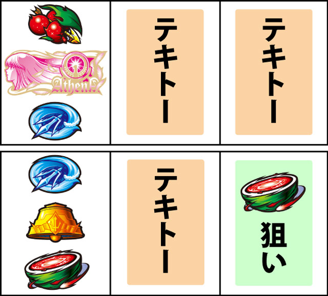 通常時の打ち方