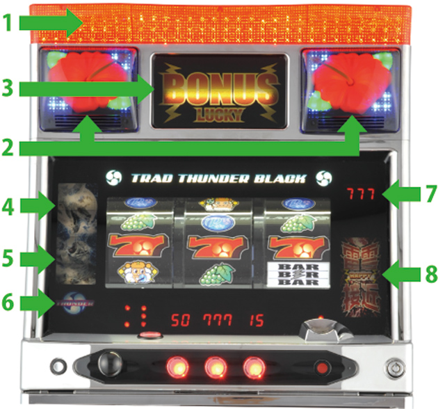 1.2.1 告知ランプ