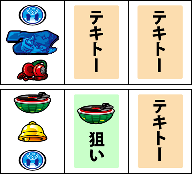 通常時の打ち方
