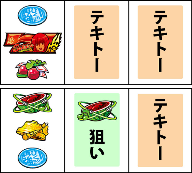 通常時の打ち方