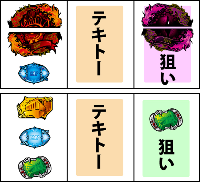 通常時の打ち方