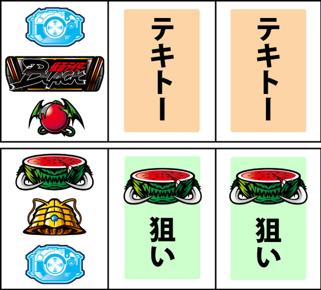 通常時の打ち方