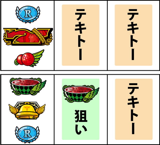 通常時の打ち方