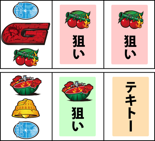 通常時の打ち方