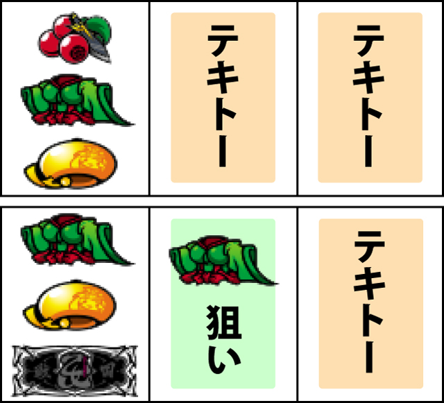 通常時の打ち方