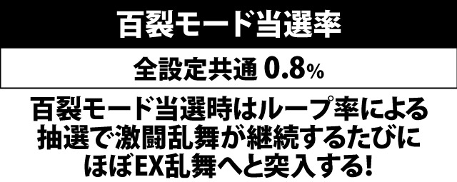 5.11.1 百裂モード当選率