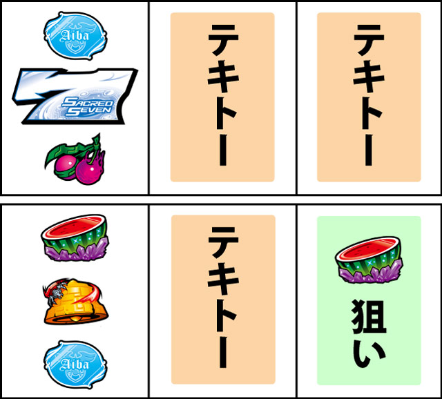 通常時の打ち方