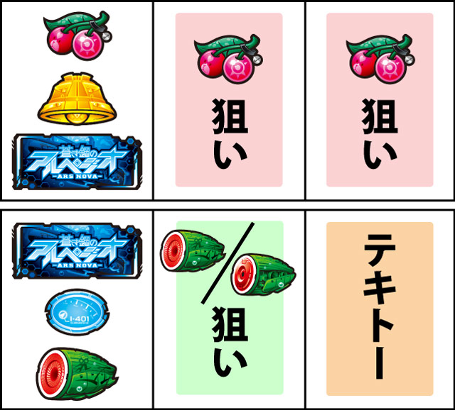 通常時の打ち方